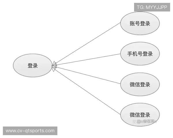 NFL压力概率模型基于图形神经网络，分析90000回合防守数据