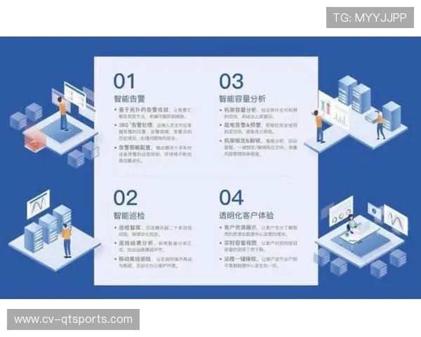 AI技术驱动训练体系智能化重构 优化竞技体育选材流程